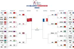 紧张备赛：法国联赛冠军争夺日渐激烈的简单介绍